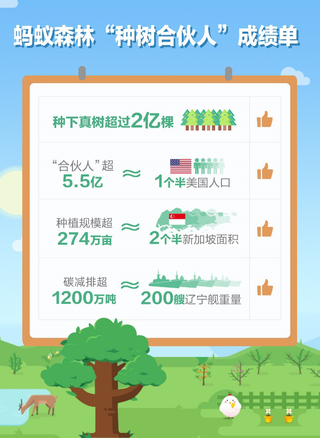 空手：公益營銷的策略與方法