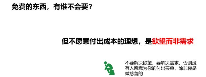 商業分析方法論（一）：到底分析的是什么？