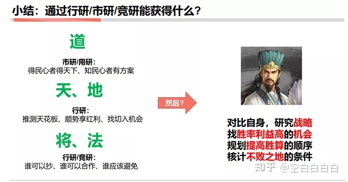 商業分析方法論（三）：如何做戰略分析——了解行業、市場和競品研究的作用