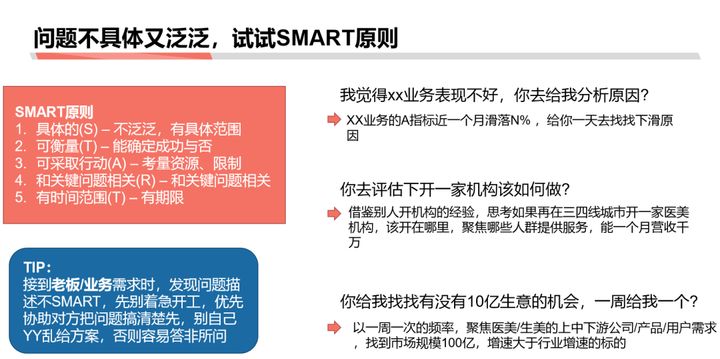 商業分析方法論（一）：到底分析的是什么？