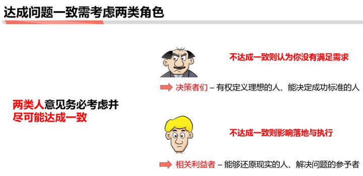 商業分析方法論（一）：到底分析的是什么？