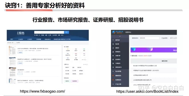 商業分析方法論（三）：如何做戰略分析——了解行業、市場和競品研究的作用
