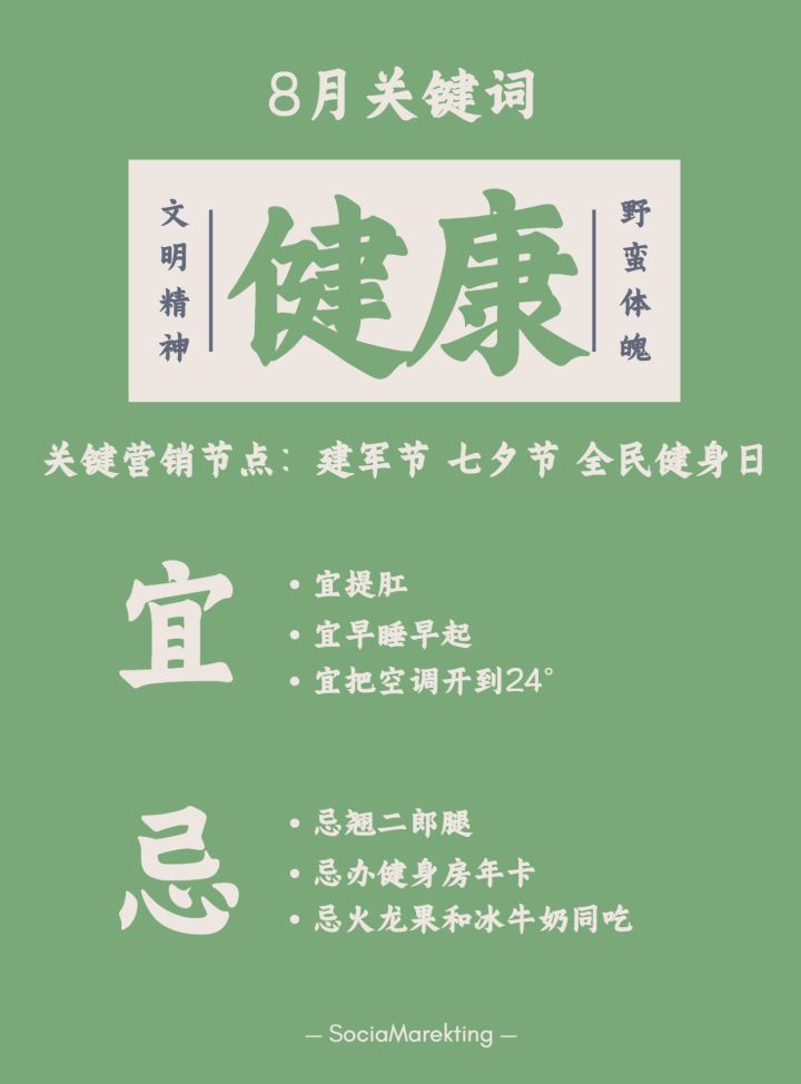 2022年策劃人的營銷日歷，值得收藏！
