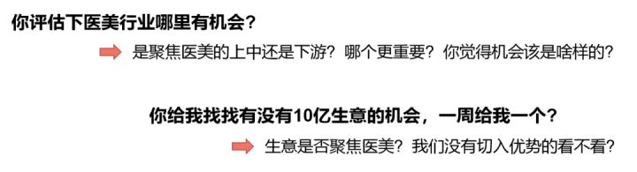 商業分析方法論（一）：到底分析的是什么？