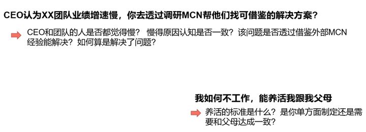 商業分析方法論（一）：到底分析的是什么？