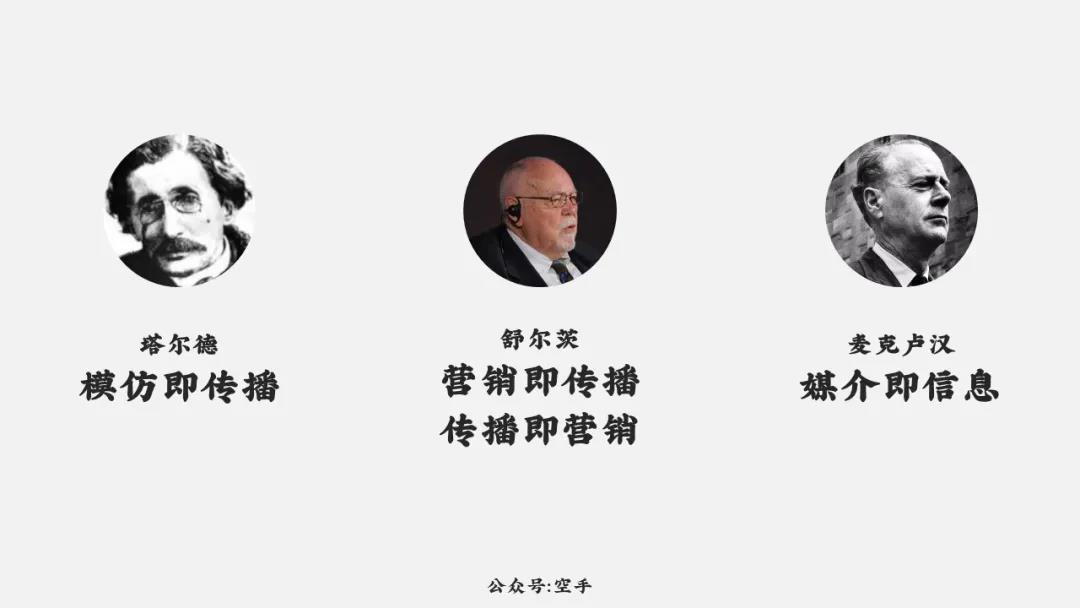 三句話幫你搞懂品牌傳播 - 第1張