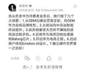 激活個體！華為是如何激活員工效能，對抗熵增的？