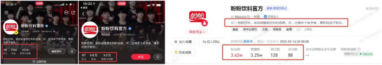 小紅書品牌專業號一夜漲粉3萬，套路就這幾招