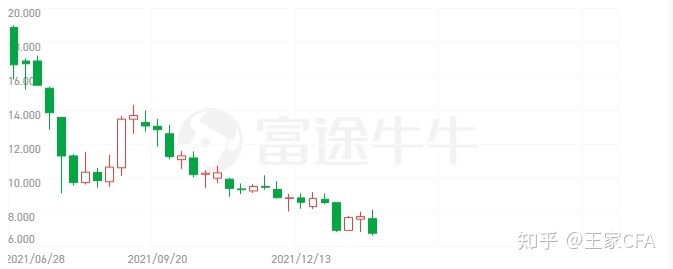新消費賽道思考：針對00后消費市場，有哪些創業機會？