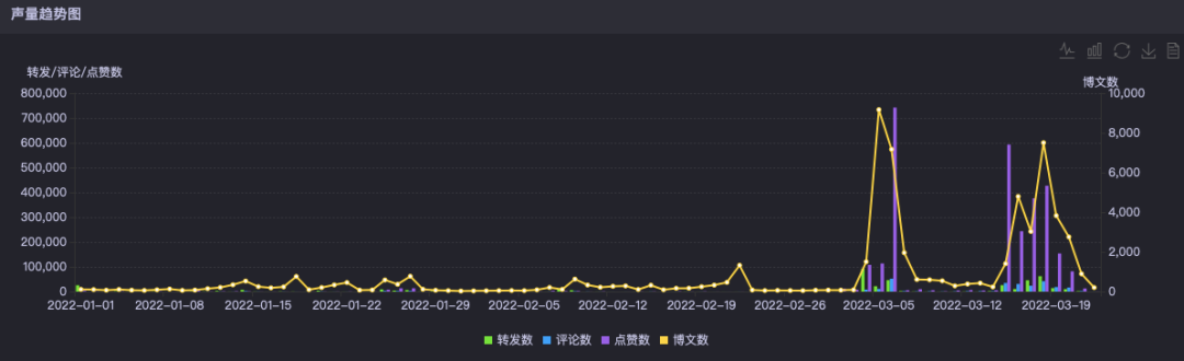 白象“翻紅”，可復制的四個邏輯思維