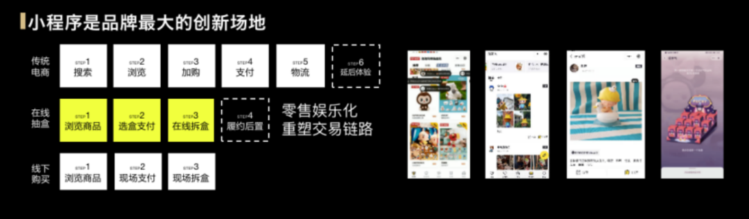 私域半年賺1.6億，泡泡瑪特的私域運營到底有多香？
