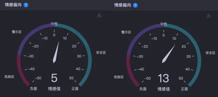 白象“翻紅”，可復制的四個邏輯思維