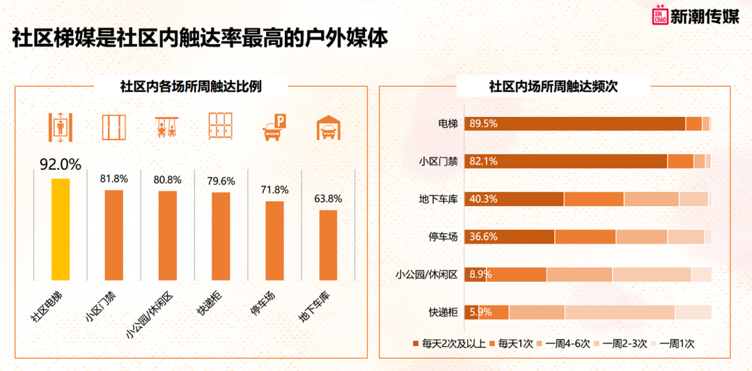 新潮傳媒發布母嬰行業洞察及營銷策略報告
