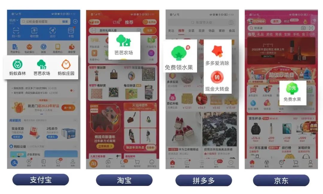 DTC下半場,“營銷游戲化”成品牌突圍關鍵