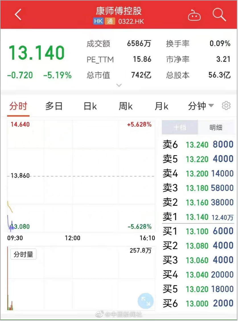 3·15晚會后，品牌如何預防營銷風險？