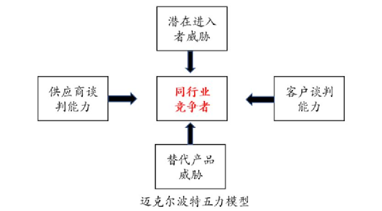 廣告案例分析進階版：真的學懂一個案例了嗎？