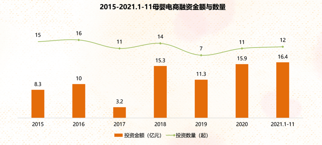 新潮傳媒發布母嬰行業洞察及營銷策略報告