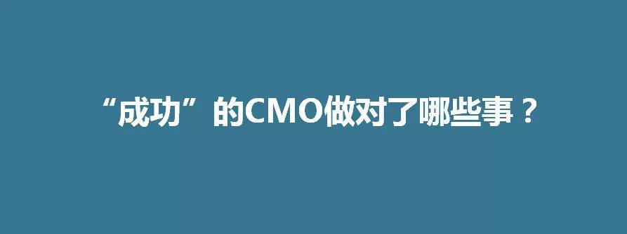 CMO到底該為企業做什么？這有一份自檢指南！