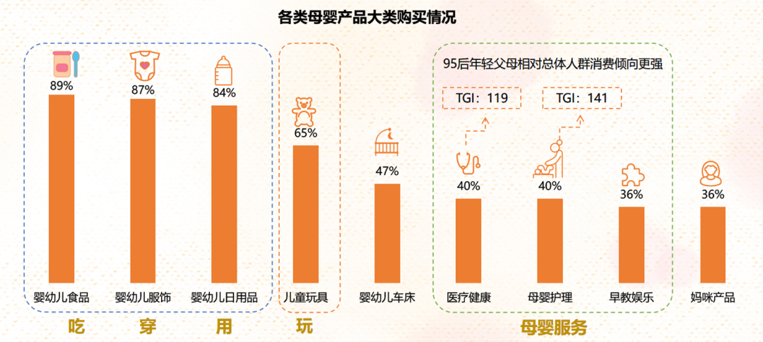 新潮傳媒發布母嬰行業洞察及營銷策略報告