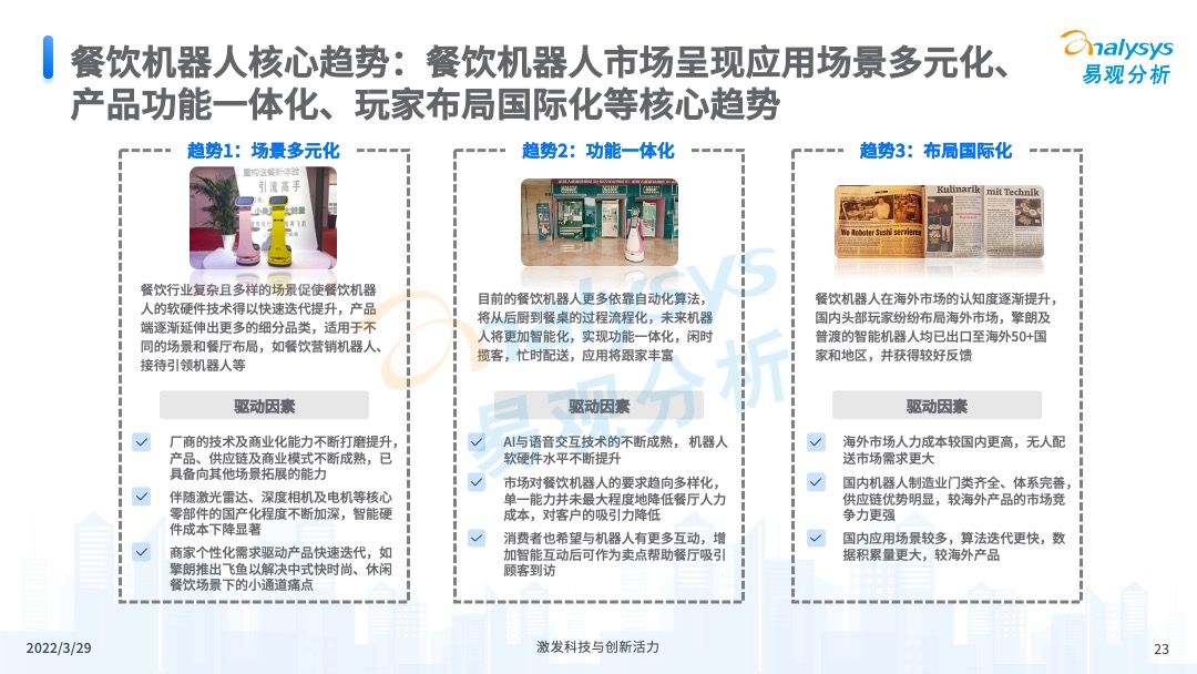 易觀分析《中國餐飲數字化市場專題分析2022》