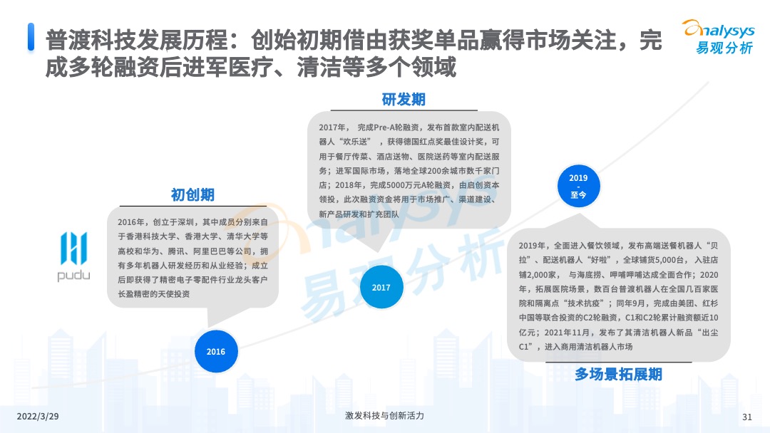 易觀分析《中國餐飲數字化市場專題分析2022》
