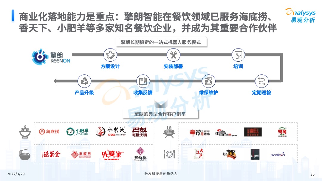 易觀分析《中國餐飲數字化市場專題分析2022》