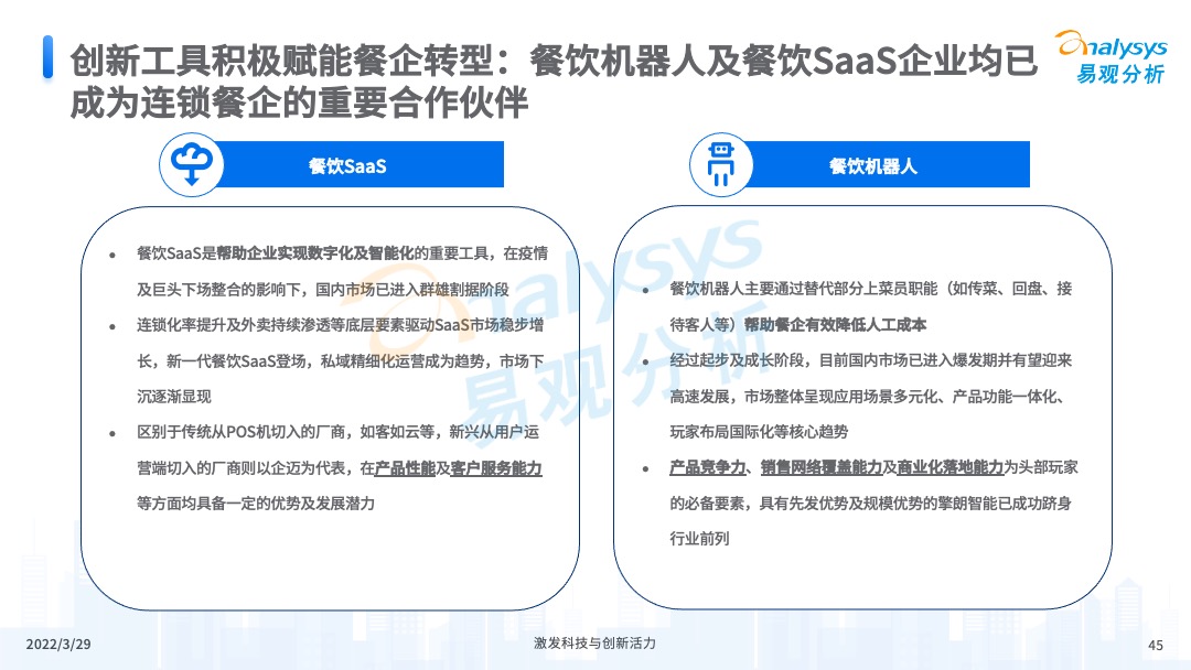 易觀分析《中國餐飲數字化市場專題分析2022》