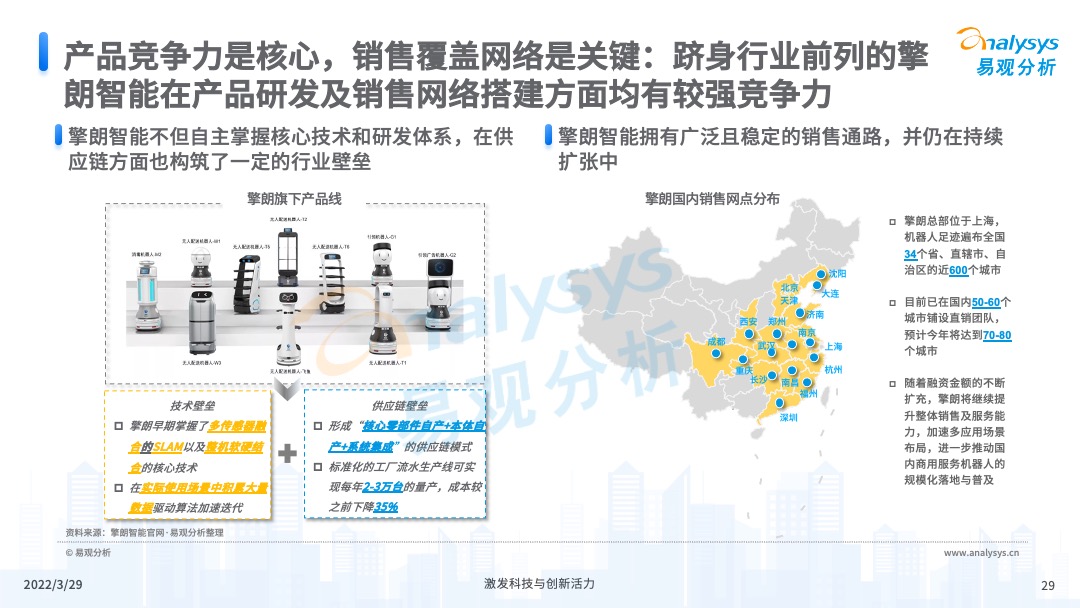 易觀分析《中國餐飲數字化市場專題分析2022》