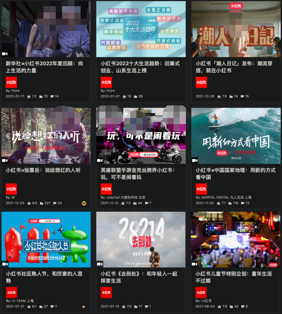 廣告案例分析進階版：真的學懂一個案例了嗎？