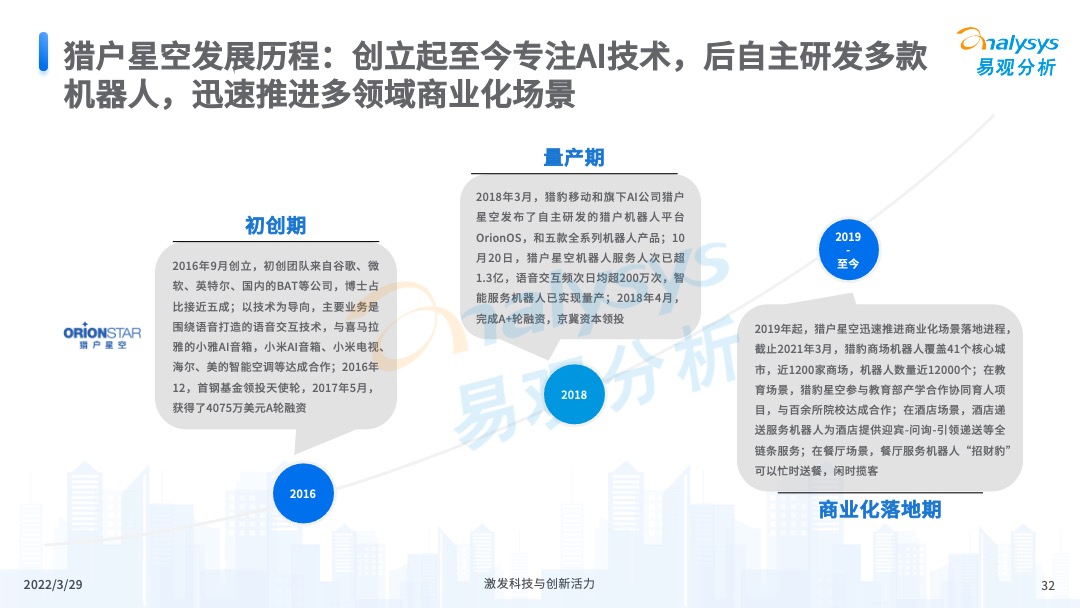 易觀分析《中國餐飲數字化市場專題分析2022》