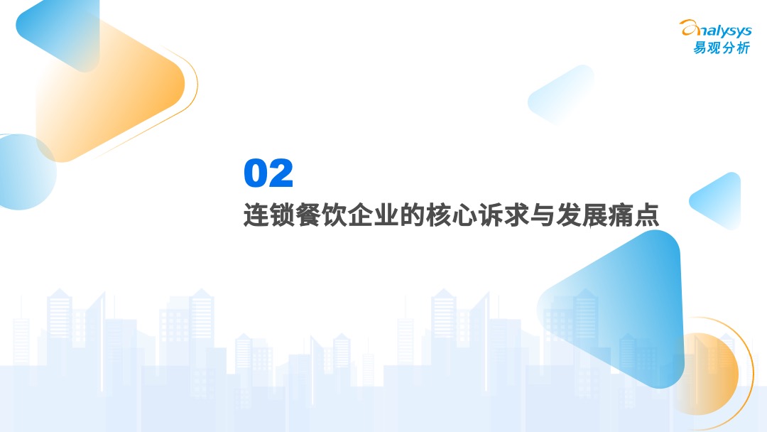 易觀分析《中國餐飲數字化市場專題分析2022》