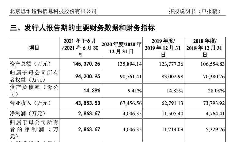 知識付費行業全局觀，一文帶你入門