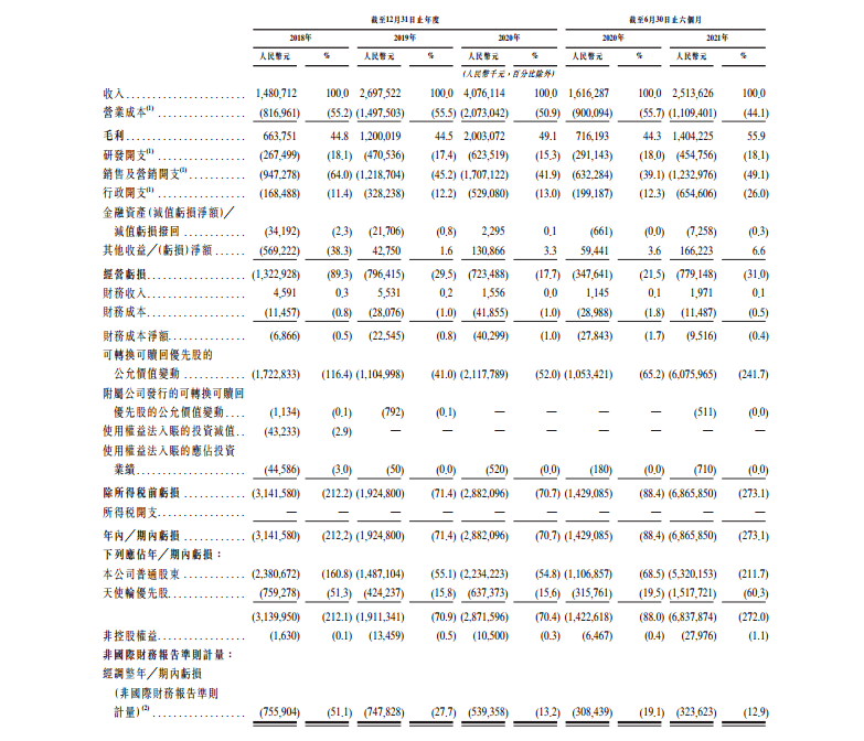 知識付費行業全局觀，一文帶你入門