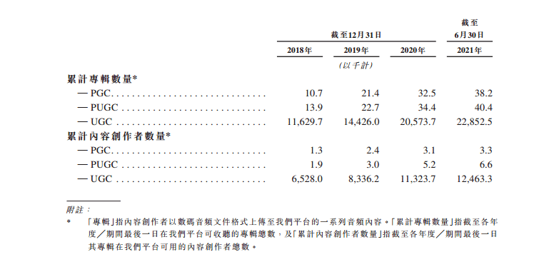 知識付費行業全局觀，一文帶你入門