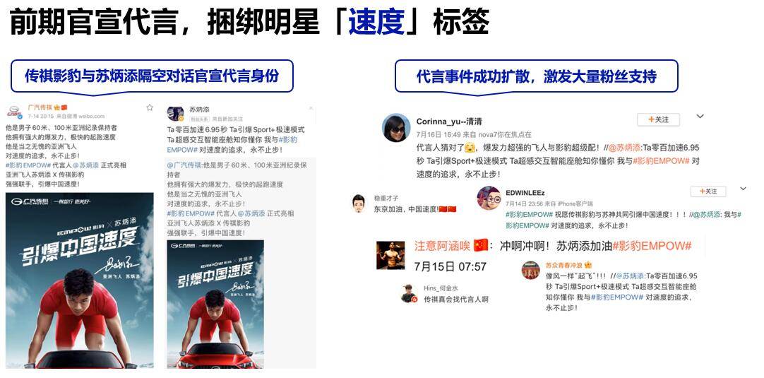 KOL背后的篩選邏輯和營銷玩法