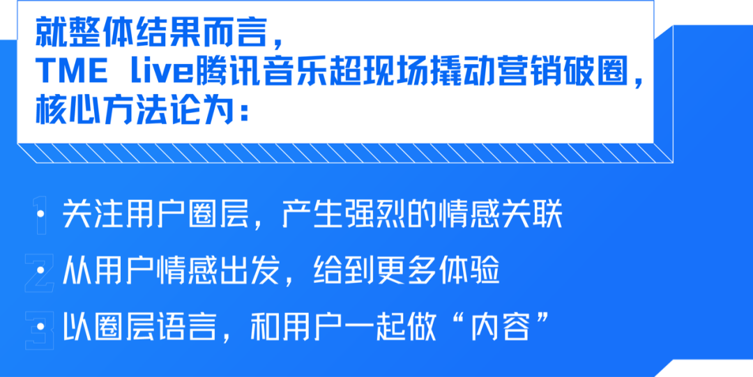 品牌IP營銷從1.0到2.0，如何找到進階密碼？
