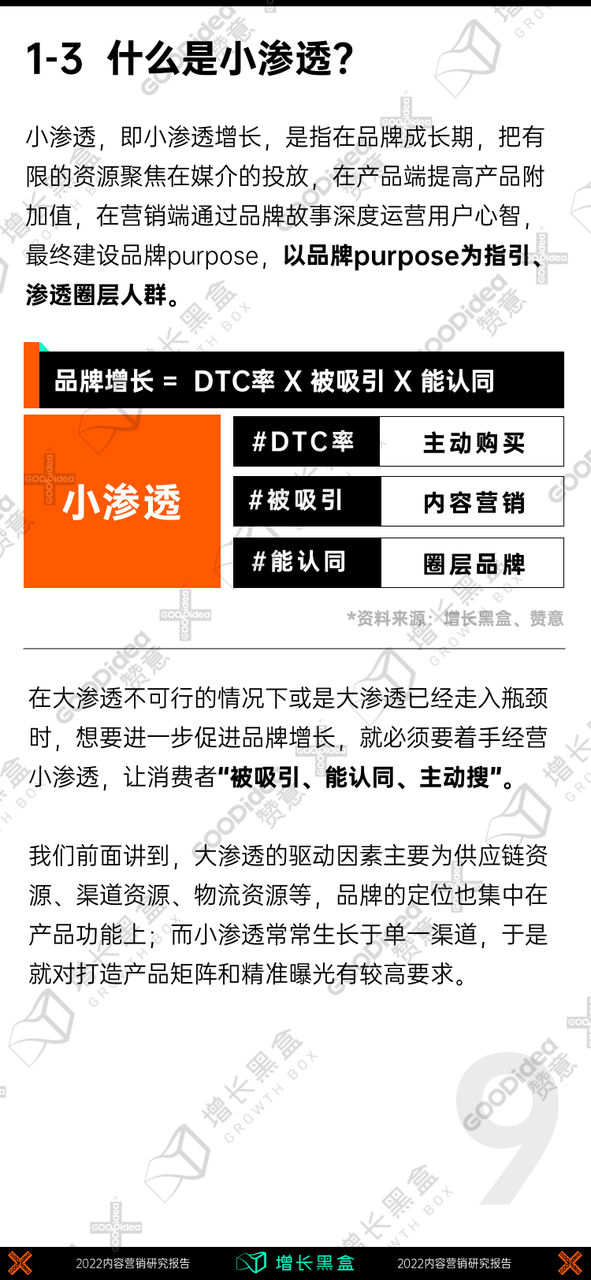 “內容即增長”，贊意發布《2022內容增長戰略白皮書》