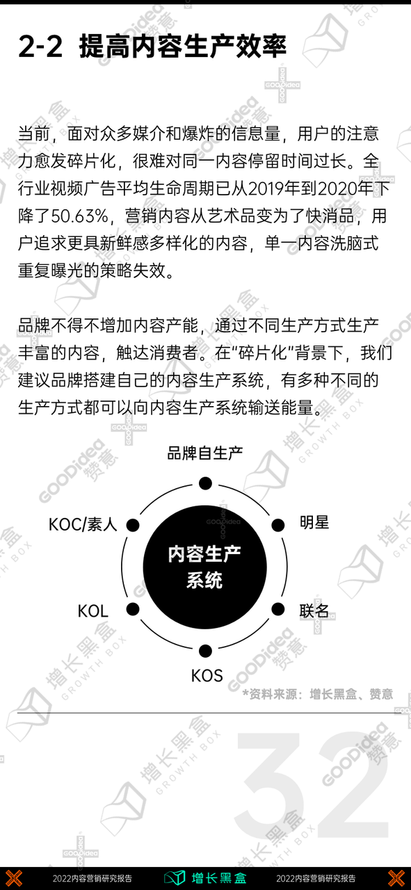 “內容即增長”，贊意發布《2022內容增長戰略白皮書》