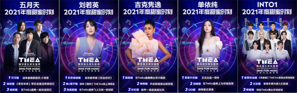 品牌IP營銷從1.0到2.0，如何找到進階密碼？