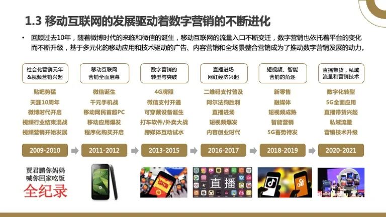 《中國內容營銷十年趨勢報告》摘編：八大趨勢、策略制定找到方向