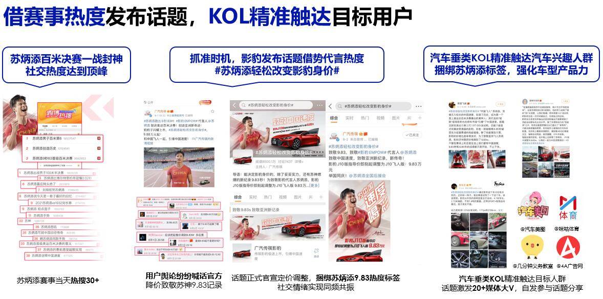KOL背后的篩選邏輯和營銷玩法
