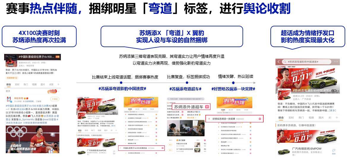 KOL背后的篩選邏輯和營銷玩法