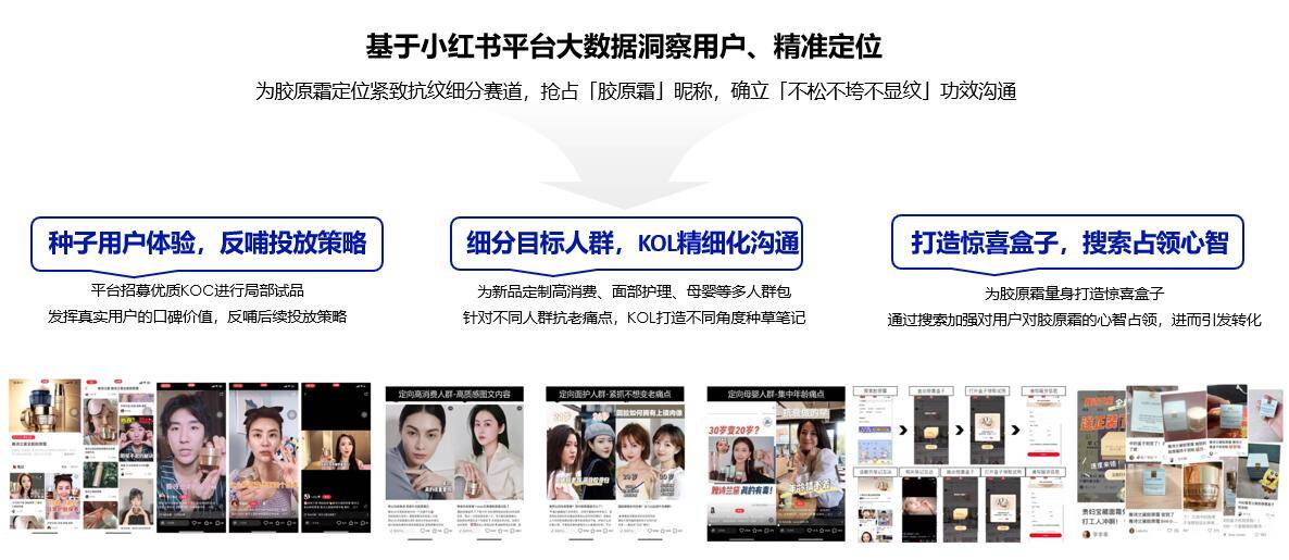 KOL背后的篩選邏輯和營銷玩法