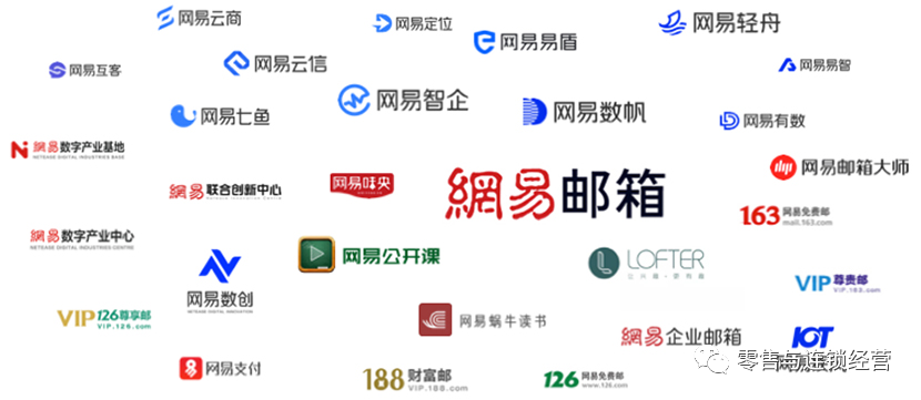 網易嚴選將何去何從？——基于商業模式畫布的分析