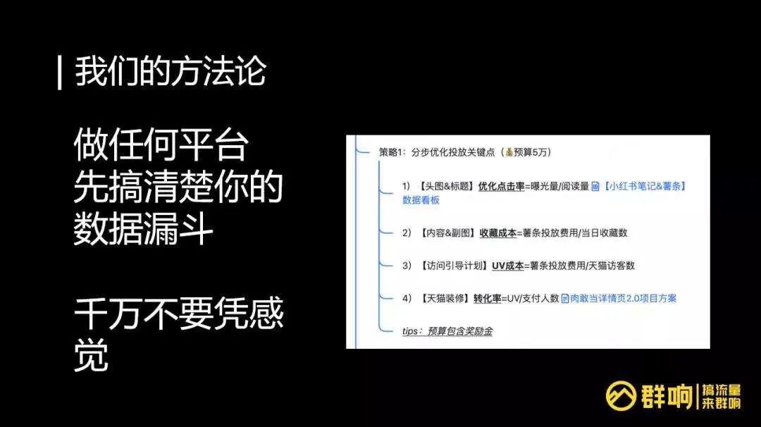 5000字講透不同階段，品牌在小紅書爆文打法