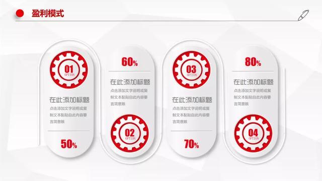 媒體行業商業計劃書模板，創業融資必備！