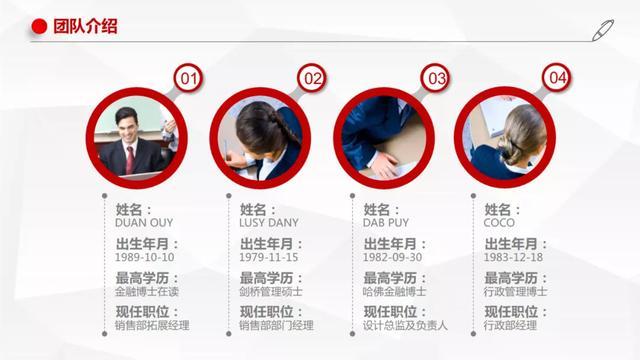 媒體行業商業計劃書模板，創業融資必備！