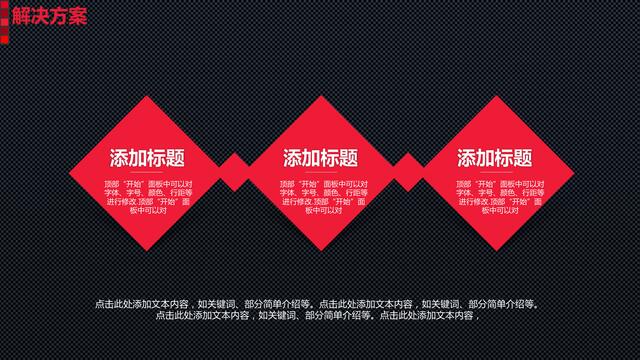 美妝行業商業計劃書模板，創業融資必備！