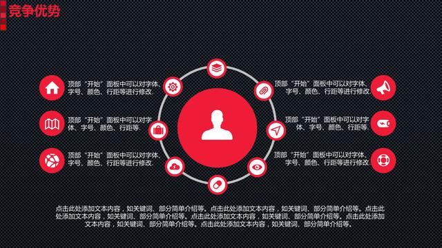 美妝行業商業計劃書模板，創業融資必備！