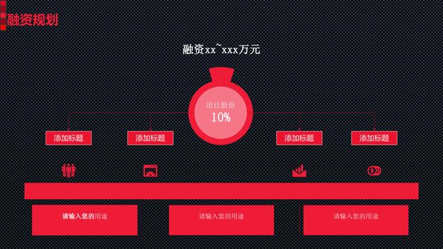 美妝行業商業計劃書模板，創業融資必備！